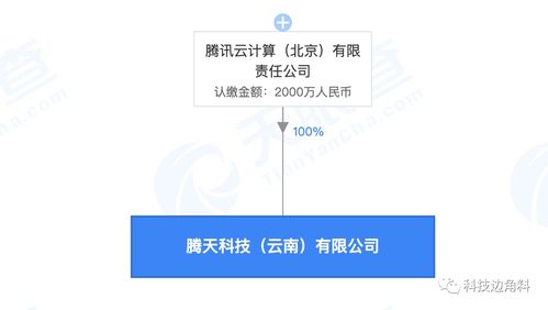 腾讯云在昆明成立新公司,注册资本2000万元